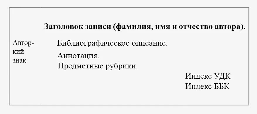 Выходные сведения книги