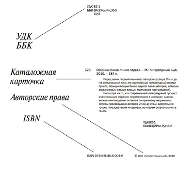 Выходные сведения книги
